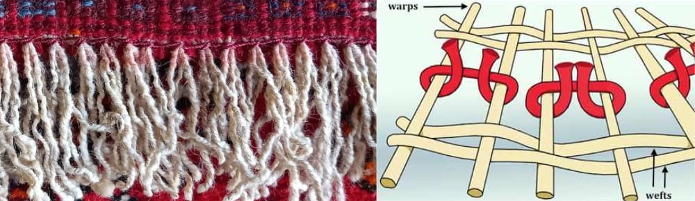 Wollkette -seecarpets